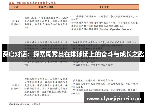 深度对话：探索周秀英在排球场上的奋斗与成长之路