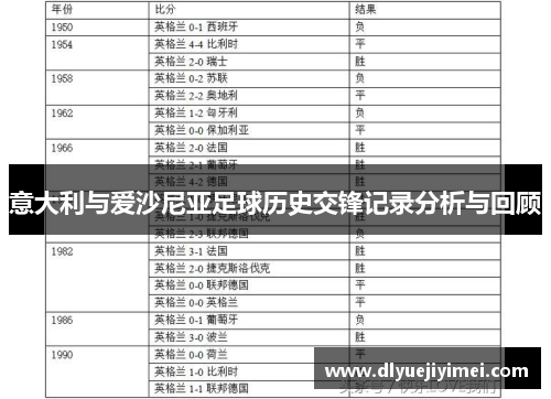 意大利与爱沙尼亚足球历史交锋记录分析与回顾